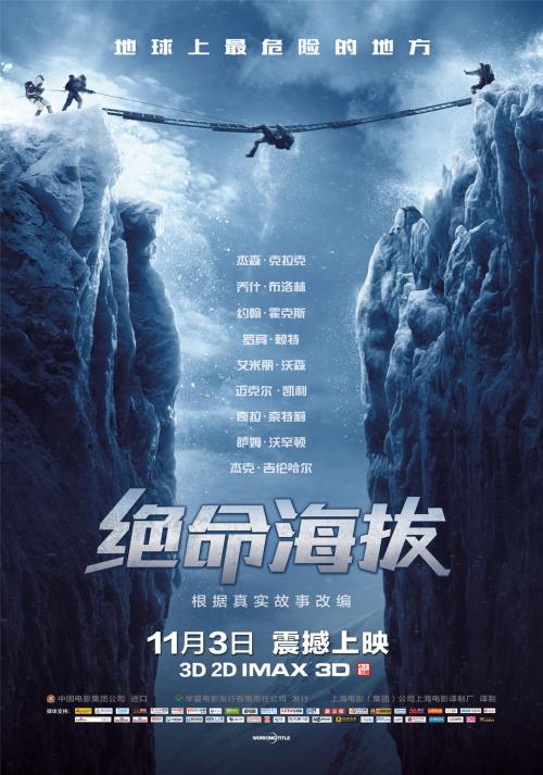 南加州大学学历认证